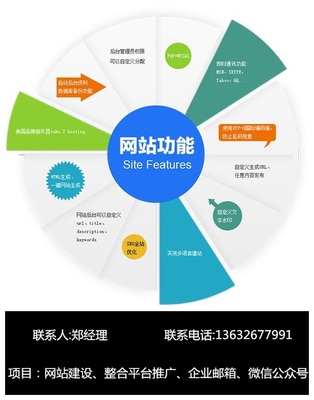 江西上饒網(wǎng)站制作與網(wǎng)絡(luò)推廣——中科意達(dá)專業(yè)網(wǎng)站建設(shè)服務(wù)